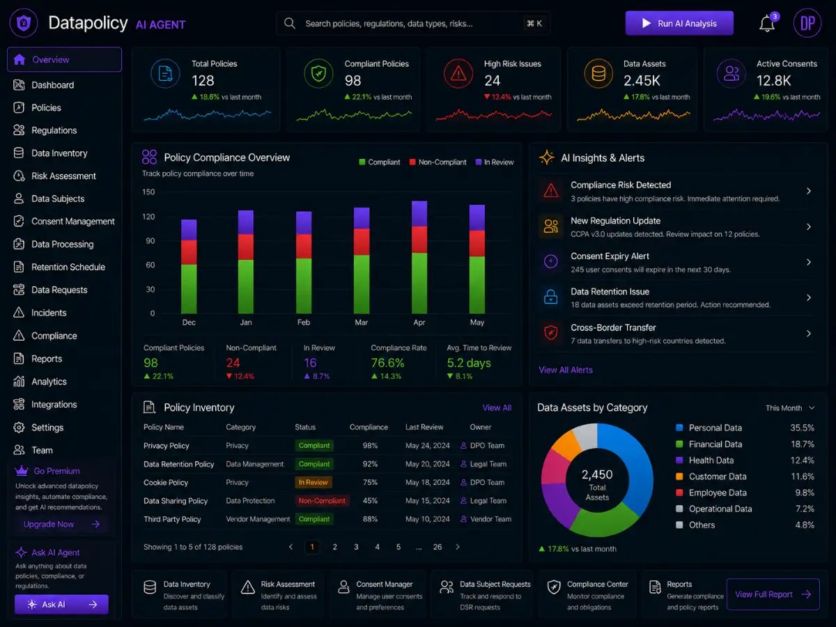 datapolicy.app AI data policy assistant app — policy workspace preview